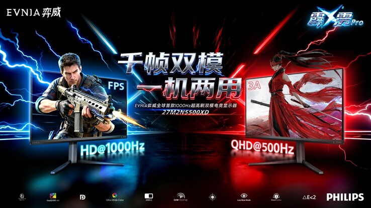 De Philips Evnia 27M2N5500XD hoogtepunten. (Afbeeldingsbron: Philips via IT Home)