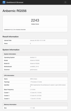 (Afbeeldingsbron: Geekbench)