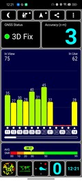 GPS-ontvangst buitenshuis