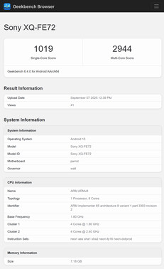 (Afbeeldingsbron: Geekbench)