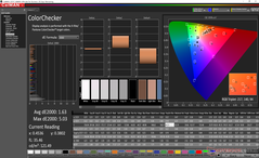 ColorChecker voor kalibratie