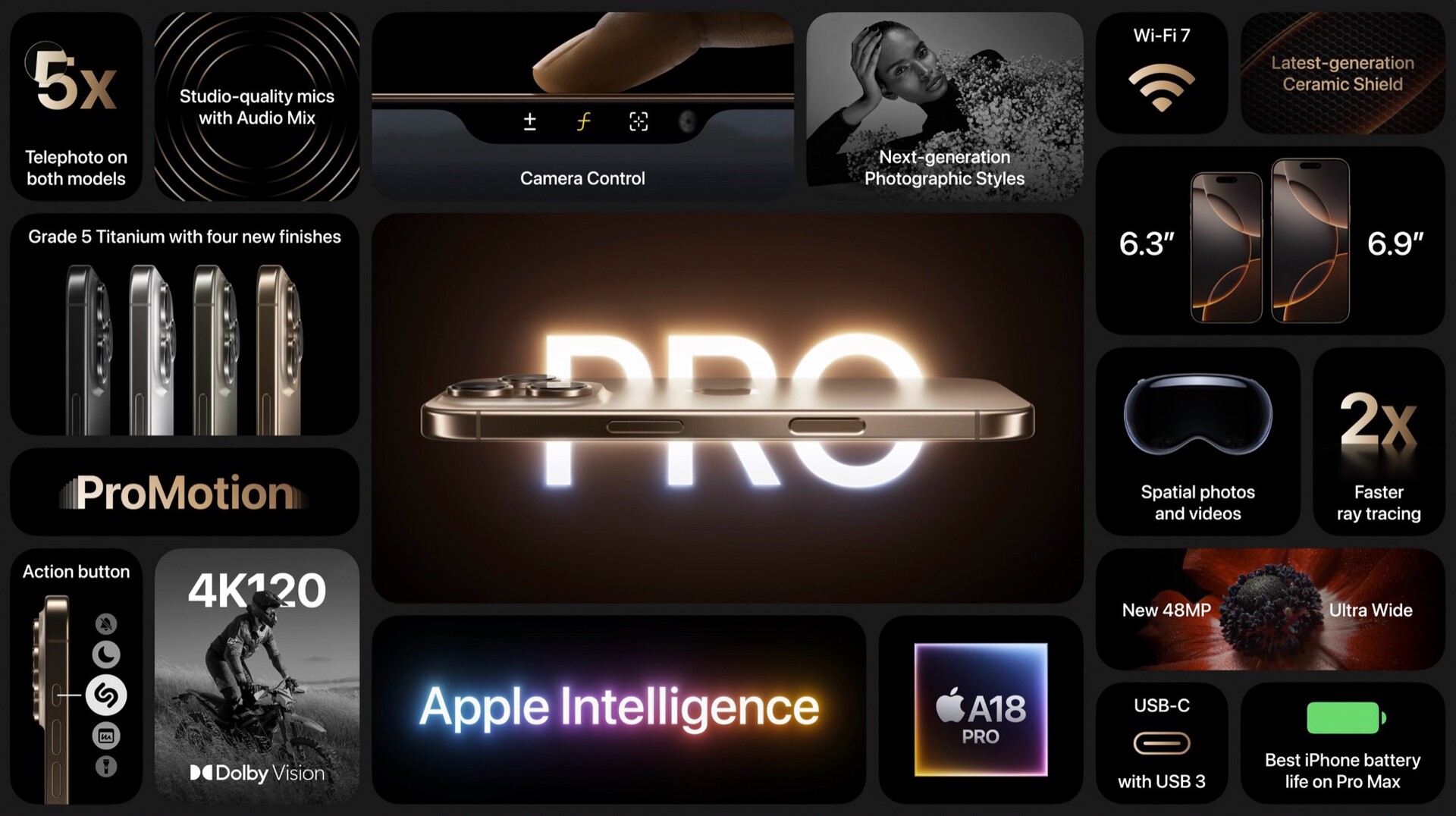 IPhone 16 Pro En IPhone 16 Pro Max Officieel Met Nieuwe Camera s A18 