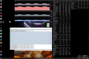 Prime95+FurMark stress (prestatiemodus)