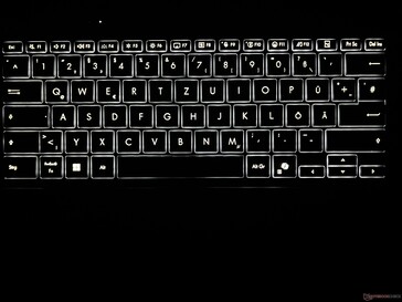 Achtergrondverlichting toetsenbord