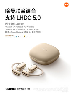 Xiaomi noemt de Pros de beste open oortelefoon tot nu toe. (Bron: Xiaomi)