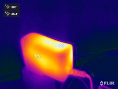 Warmteontwikkeling tijdens de stresstest (stroomvoorziening)