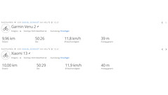 GNSS-testrit: samenvatting