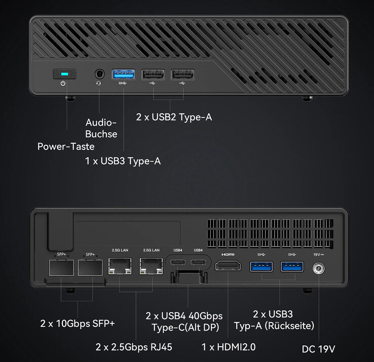Aansluitingen op de Minisforum MS-01 (Bron: Minisforum)