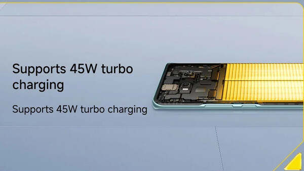 De Poco M8 5G laadt aanzienlijk sneller op met 45W. (Afbeeldingsbron: Xiaomi)