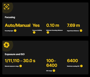 ...en Camera FV 5. (Bron: Geekbench, Eurofins, Camera FV 5 via MySmartPrice)