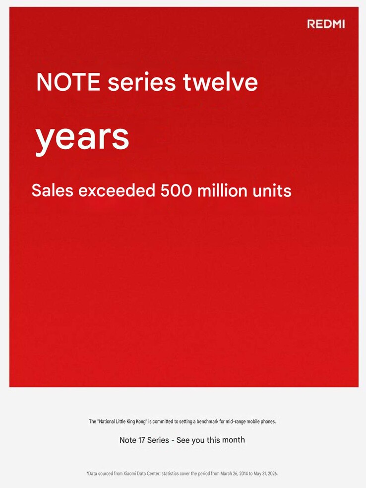 De serie „ Redmi Note. 17“ is officieel bevestigd.