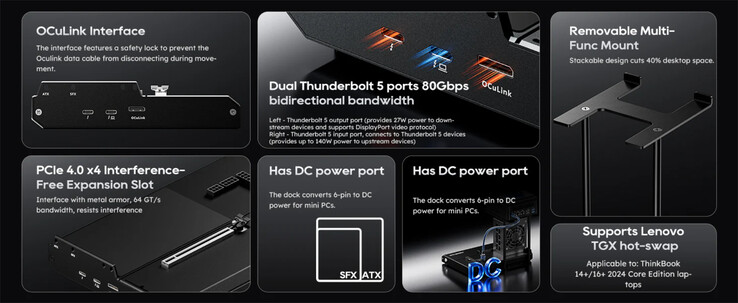 (Afbeeldingsbron: Aoostar)