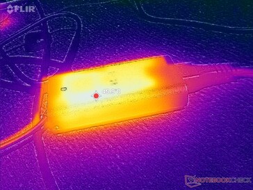 AC-adapter bereikt meer dan 46 C bij zware belastingen