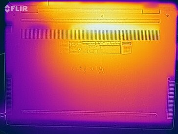 Stress test oppervlak temperaturen (bodem)