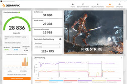 Fire Strike (netvoeding, afzonderlijke GPU, dyn. boost 25 watt)