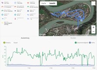 GPS test: OnePlus 8 Pro - Overzicht