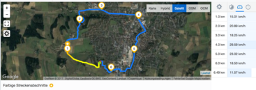 GPS Garmin Edge 500: Overzicht