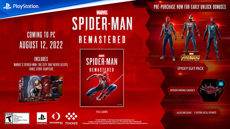Marvel's Spider-Man PC pre-order bonus (afbeelding via Sony)