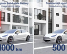 De siliciumoxide solid-state batterij kan tot 620 mijl meegaan op een lading (afbeelding: ProLogium/YouTube)