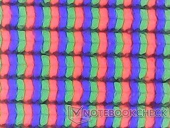 RGB-subpixels met minimale korreligheid