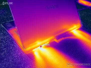 Dubbele uitlaat achteraan