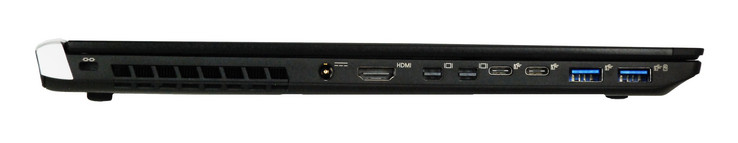 Links: AC-voeding, HDMI 2.0, 2x mini DisplayPort 1.2, 2x USB 3.1 Type-C (Gen. 1), 2x USB 3.0 (Bron: Eurocom)