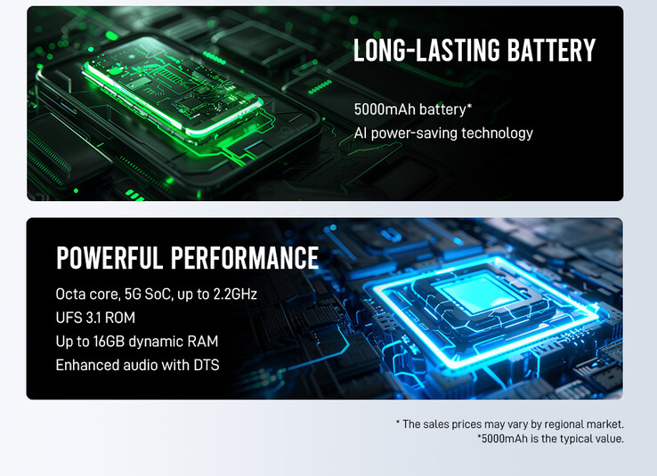 Nubia prijst de beste eigenschappen van de aankomende Focus 5G-serie aan. (Bron: Nubia)