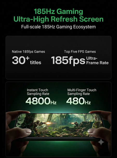 Promotiemateriaal voor het 185 Hz-scherm van de Redmi K100 Pro-serie (vertaald met Gemini)