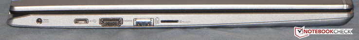 Linkerzijde: voedingspoort, USB 3.2 Gen 2 (Type C), HDMI, USB 3.2 Gen 1 (Type A), geheugenkaartlezer (microSD)