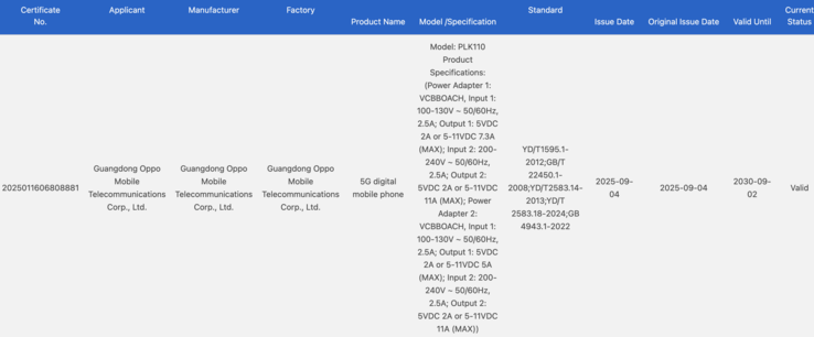 De OnePlus 15 ontvangt 3C certificering. (Afbeeldingsbron: 3C certificering)