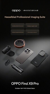 De inhoud van de kit (Afbeelding bron: Oppo - machine vertaald)