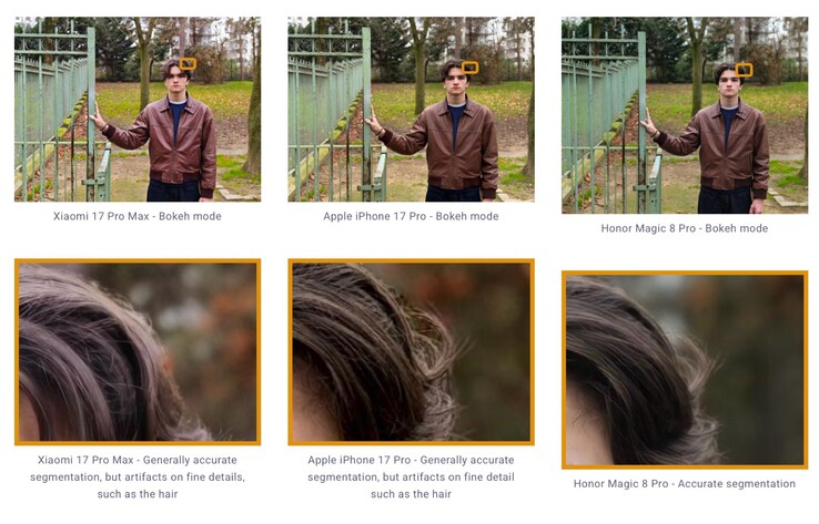 De portretmodus slaagde er niet in om fijne objecten zoals haarlokjes nauwkeurig te isoleren.