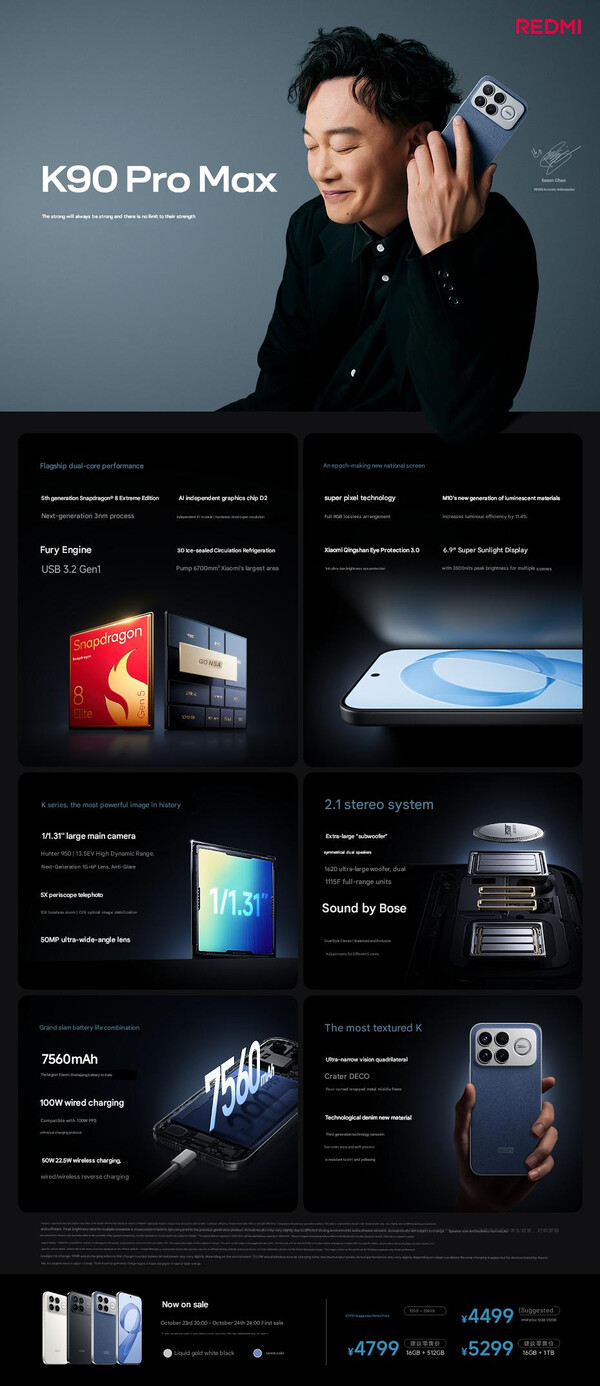 (Afbeeldingsbron: Xiaomi - machine vertaald)