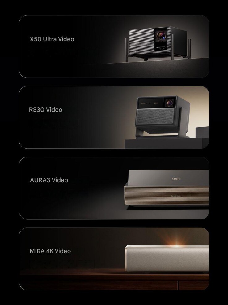 De 2026 Xgimi projectoren (machine vertaald)