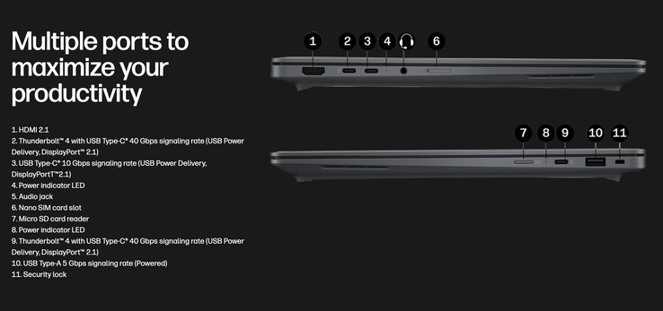De laptop met AMD Gorgon Halo beschikt over een ruime hoeveelheid poorten, waaronder twee Thunderbolt 4-poorten. 