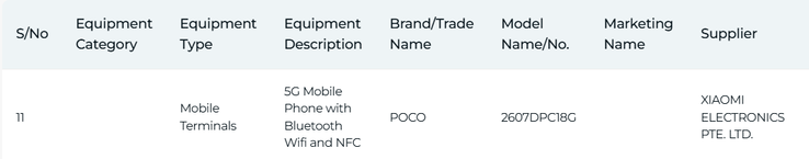 Poco X8: IMDA-certificering