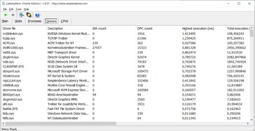 LatencyMon - stuurprogramma latencies