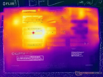 Prime95+FurMark stress (D omslag)