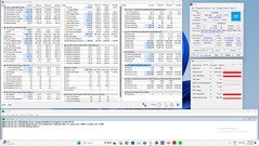 Stresstest Prime95, solo