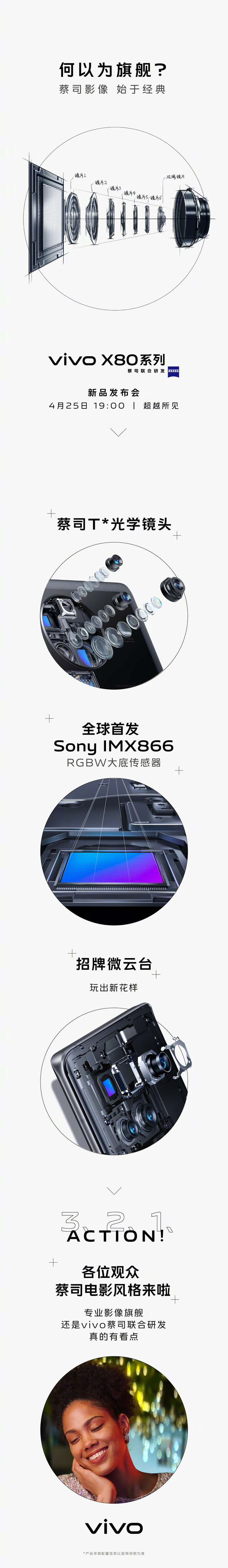 Vivo teaset de nieuwe Sony hoofdcamera van de X80s. (Bron: Vivo via Weibo)