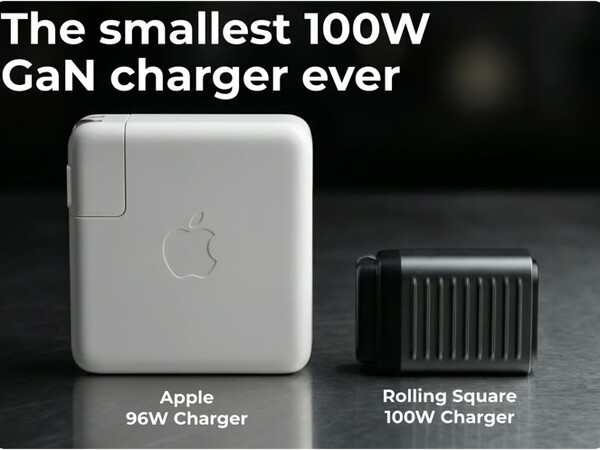 De Supertiny 100W GaN-lader is slechts een fractie van de grootte van de lader van een MacBook.
