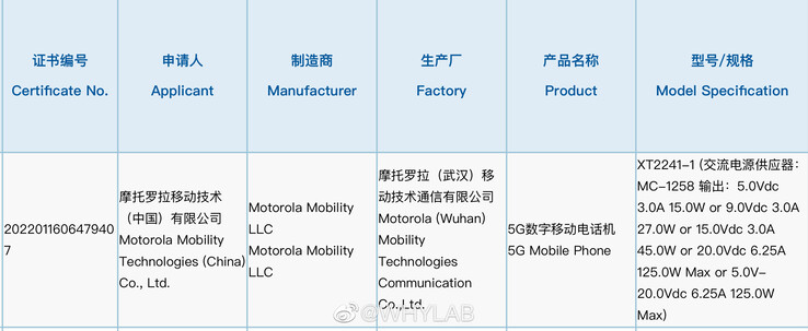 De eerste-gen 125W Motorola smartphone arriveert bij 3C om getest te worden. (Bron: 3C via WHYLAB)