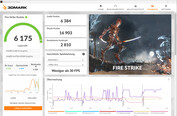 Fire Strike (Netvoeding, fluistermodus)