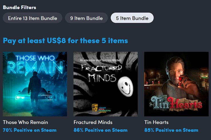 Decoratieve afbeelding. Als u $8 betaalt, krijgt u 5 games (Afbeeldingsbron: Humble Bundle)