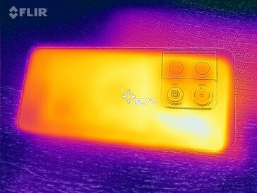 Heatmap - terug