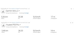 GNSS-testroute: overzicht