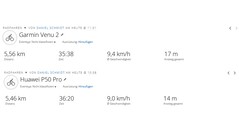 GNSS-testroute: overzicht