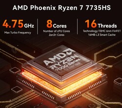 AMD Ryzen 7 7735HS in de Aoostar GOD77 (Bron: Aoostar)