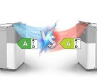 Verwarmen of koelen (of allebei), dat is de vraag. (Afbeelding bron: Midea, bewerkt met Gemini)
