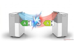 Verwarmen of koelen (of allebei), dat is de vraag. (Afbeelding bron: Midea, bewerkt met Gemini)